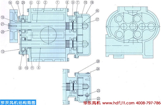 羅茨風(fēng)機結(jié)構(gòu)圖-華東風(fēng)機.jpg