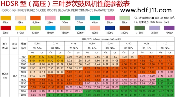 125沼氣加壓機02.jpg