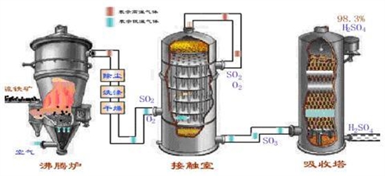 沸騰爐羅茨風機.jpg