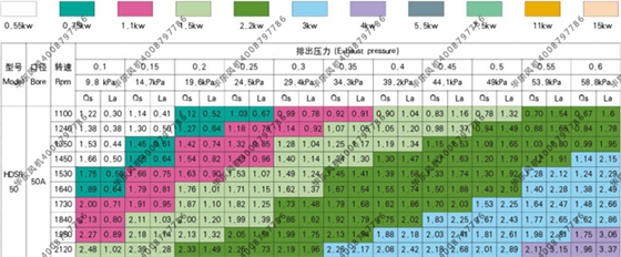 曝氣式鼓風(fēng)機(jī)1.5kw.jpg