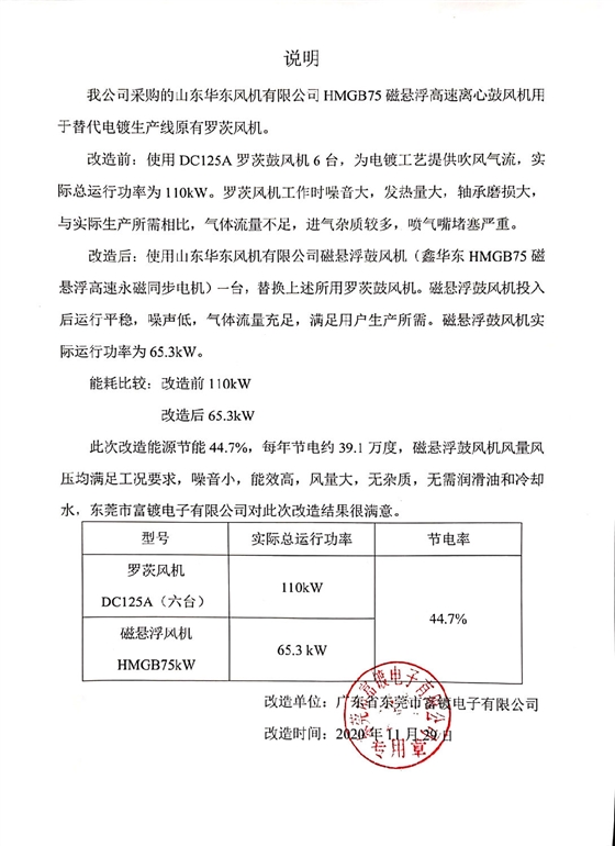 廣東富鍍電子有限公司致華東風(fēng)機感謝信