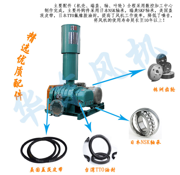 氧化風(fēng)機裝機.jpg