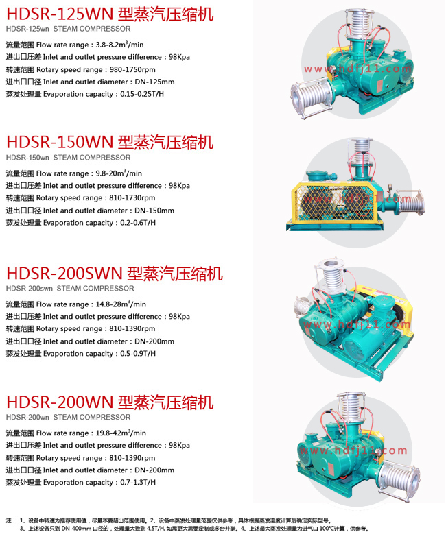 new壓縮機(jī)官網(wǎng)修改.jpg