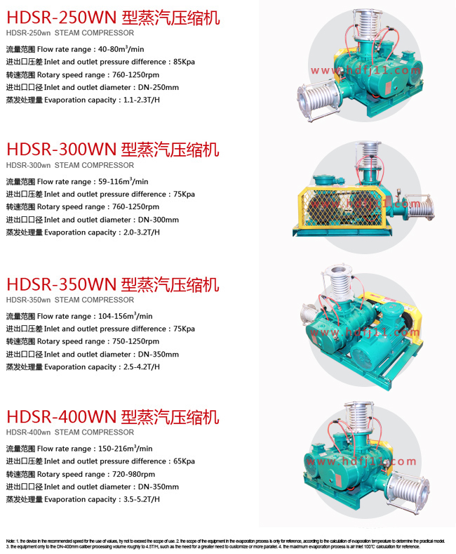 new壓縮機(jī)官網(wǎng)修改02.jpg