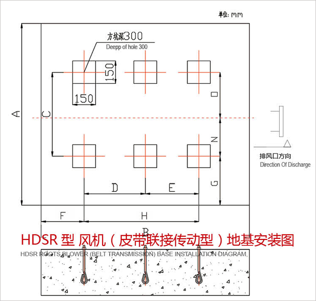 三葉羅茨風(fēng)機(jī)地基安裝圖皮帶傳動(dòng)型.jpg