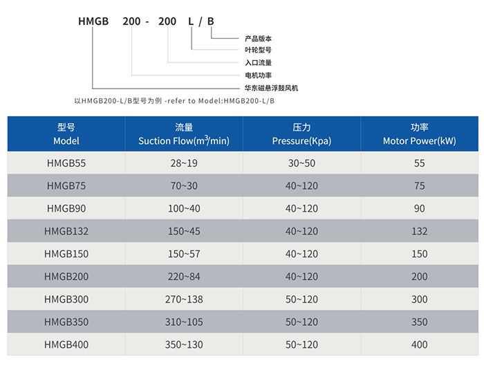 磁懸浮新頁面_10.jpg